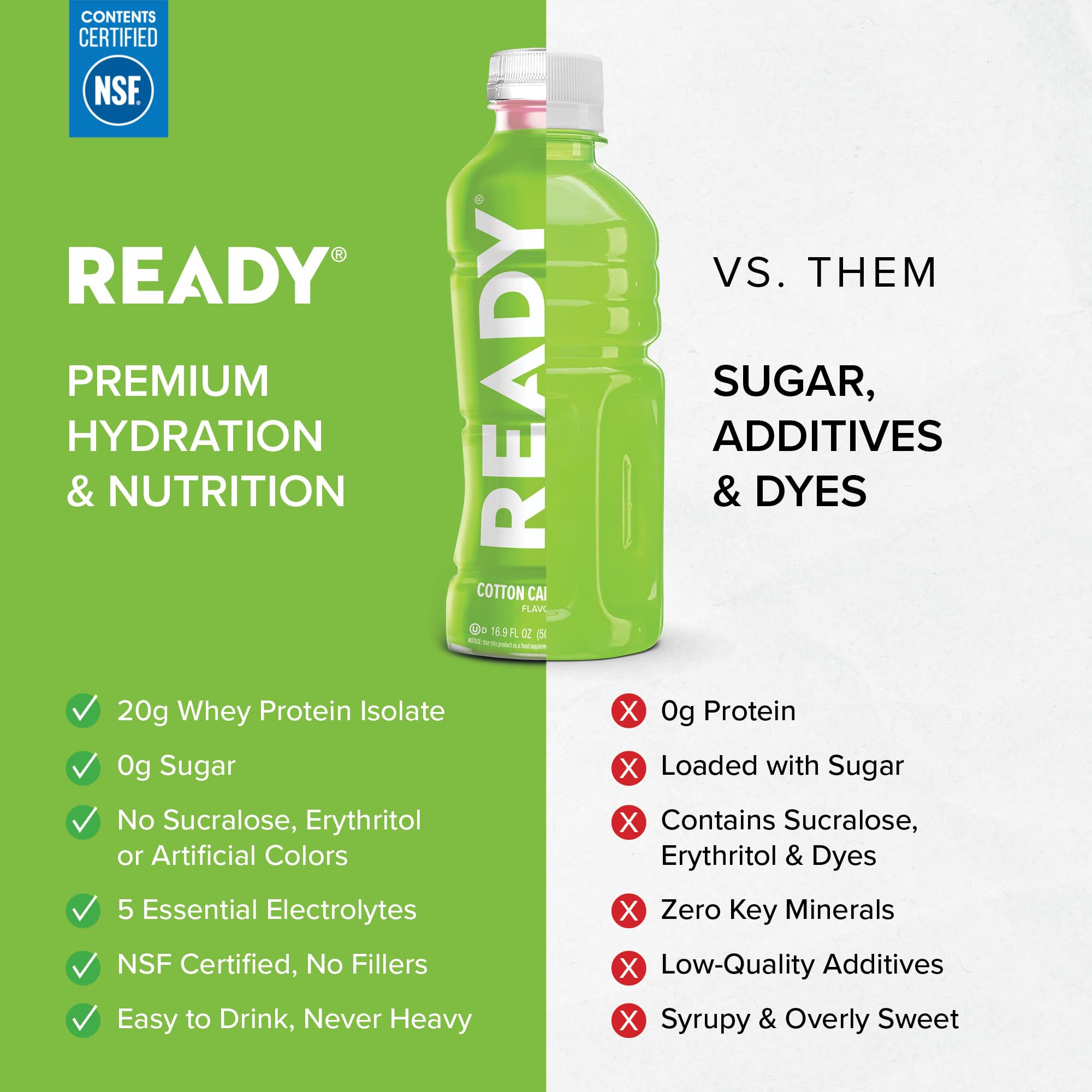 Ready Clear Protein Water glass showcases crisp, refreshing hydration