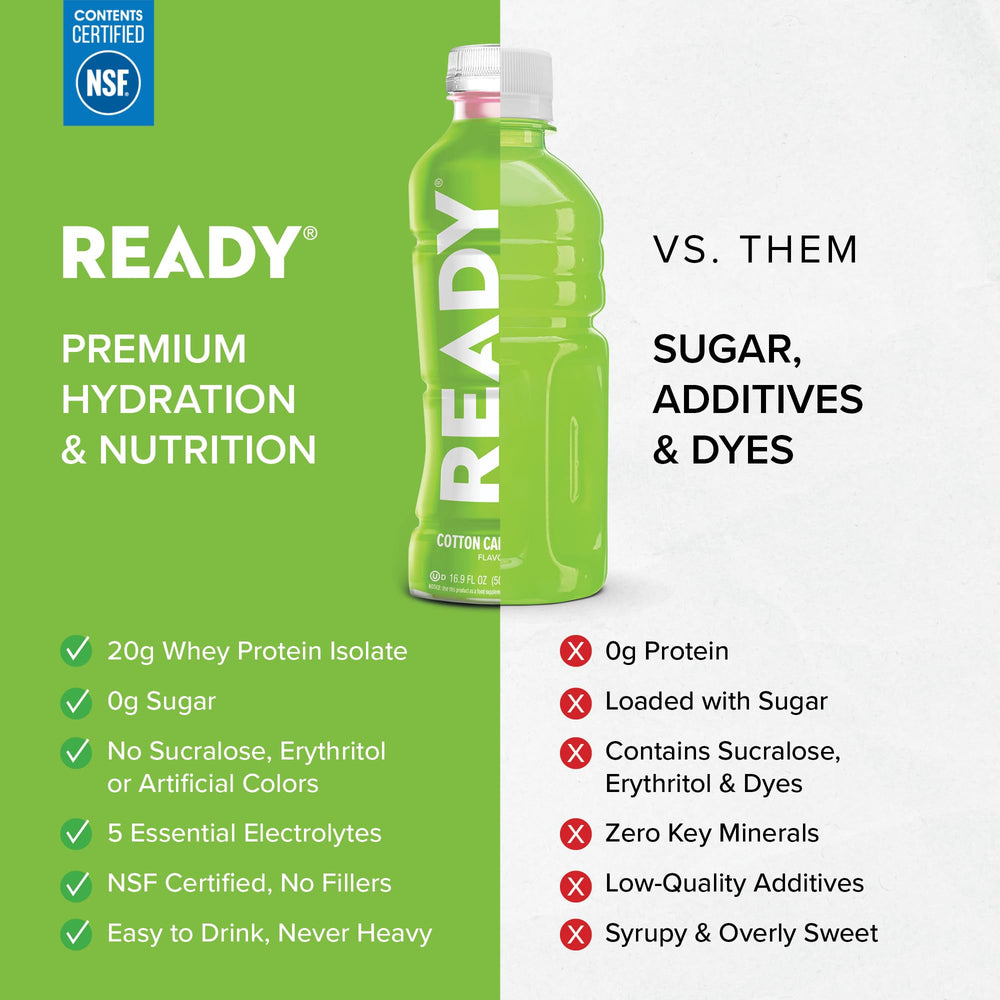 Ready Clear Protein Water glass showcases crisp, refreshing hydration