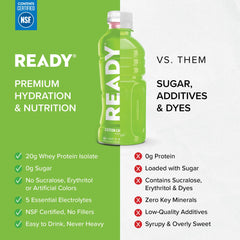 Ready Clear Protein Water glass showcases crisp, refreshing hydration