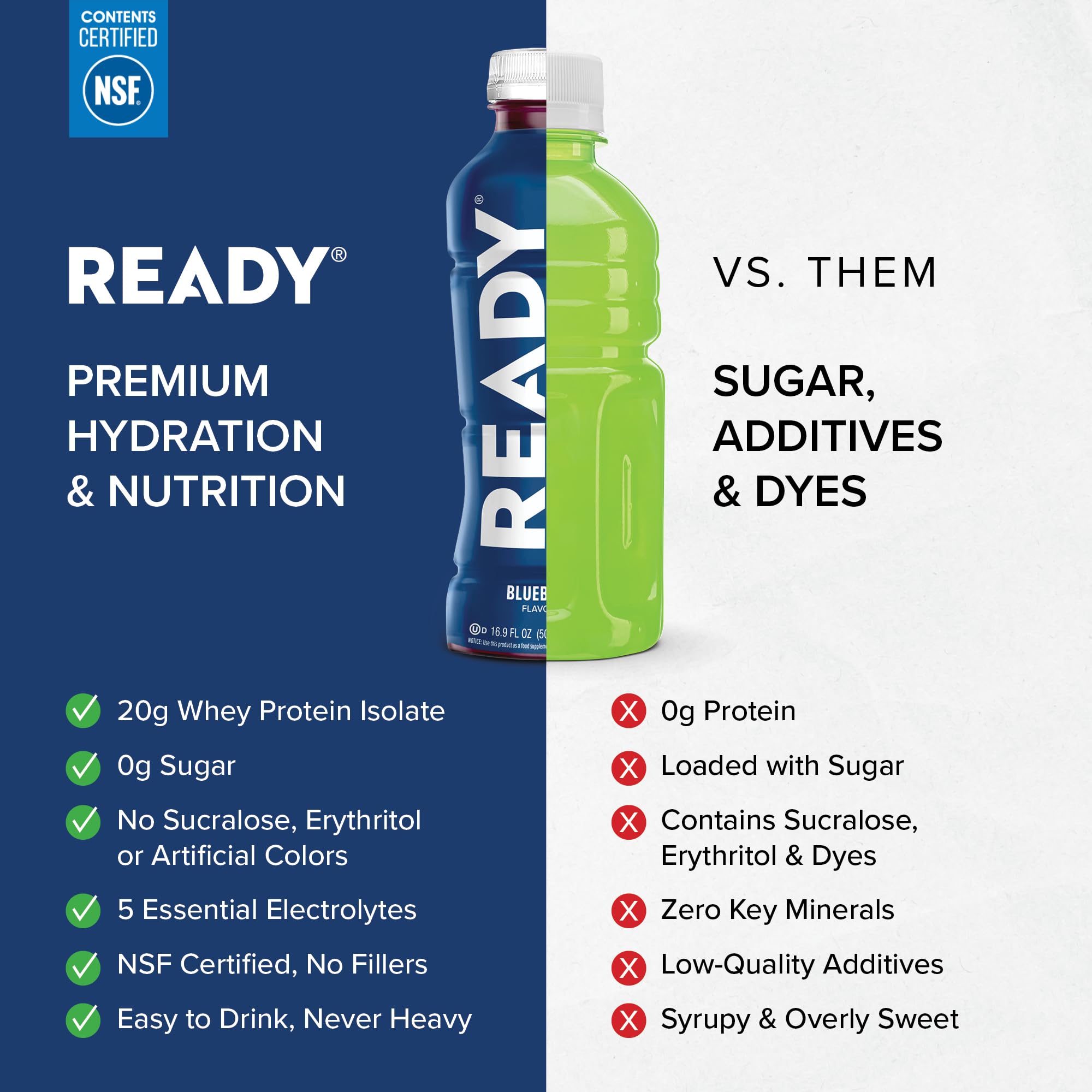 Ready Clear Protein Water refrigerated bottle presentation for freshness