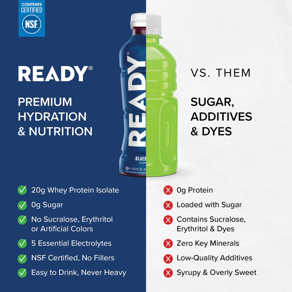 Ready Clear Protein Water refrigerated bottle presentation for freshness