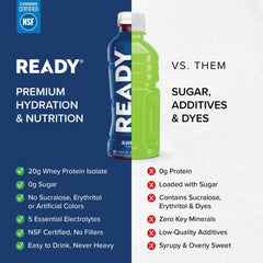 Ready Clear Protein Water refrigerated bottle presentation for freshness