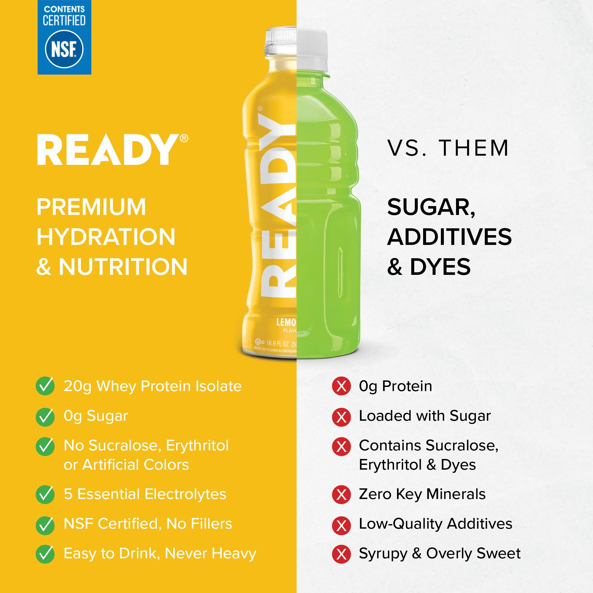 Pouring Ready Protein Water into a glass during workout