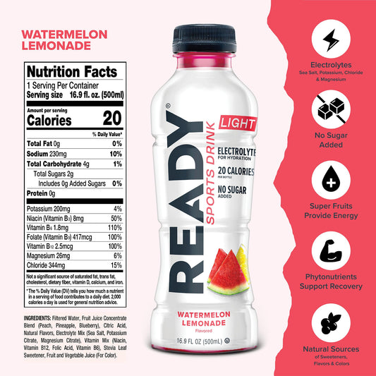 Ready Sports Drink Lite glass served to enjoy light, low-calorie hydration after workouts