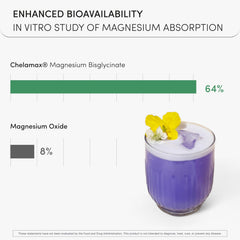 Ready To magnesium glycinate packaging label 8.6 oz for convenient daily use.