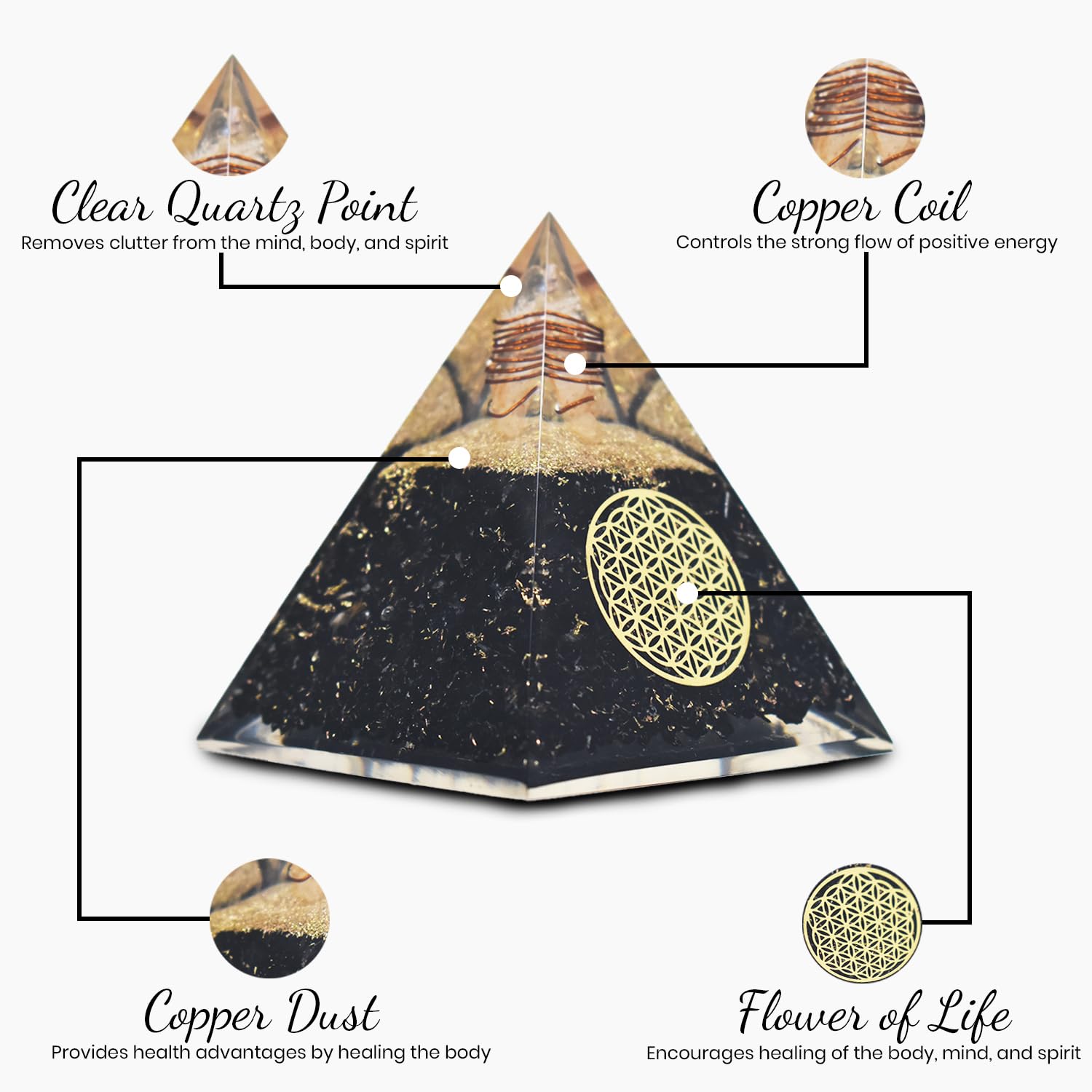 Real Crystal Black Tourmaline Orgonite Pyramid gift packaging ideal for gifting wellness.