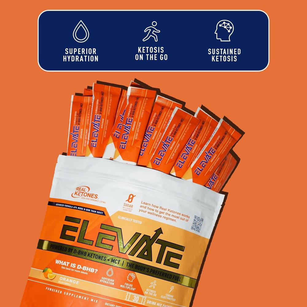 Real Ketones electrolyte packets assembly highlighting four electrolytes.