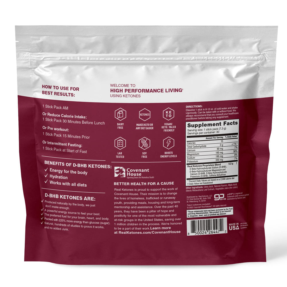 Keto resources video and recipes from Real Ketones for meal and regimen ideas.