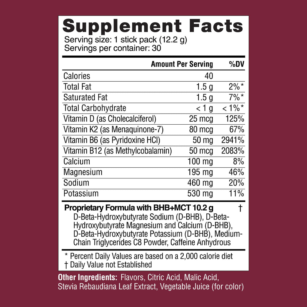 Closeup of Real Ketones label noting no sugar and no aspartame