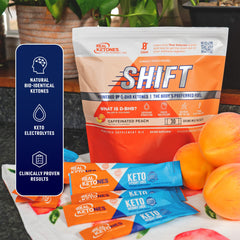 Glass of Real Ketones Peach Caffeine drink with ice showing refreshment