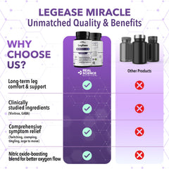 Real Science LegEase Miracle packaging opened to reveal capsules