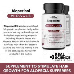 Alopecinol Miracle dosage chart graphic provides usage guidance