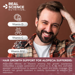 Alopecinol Miracle ingredient graphics highlight vitamins for hair health