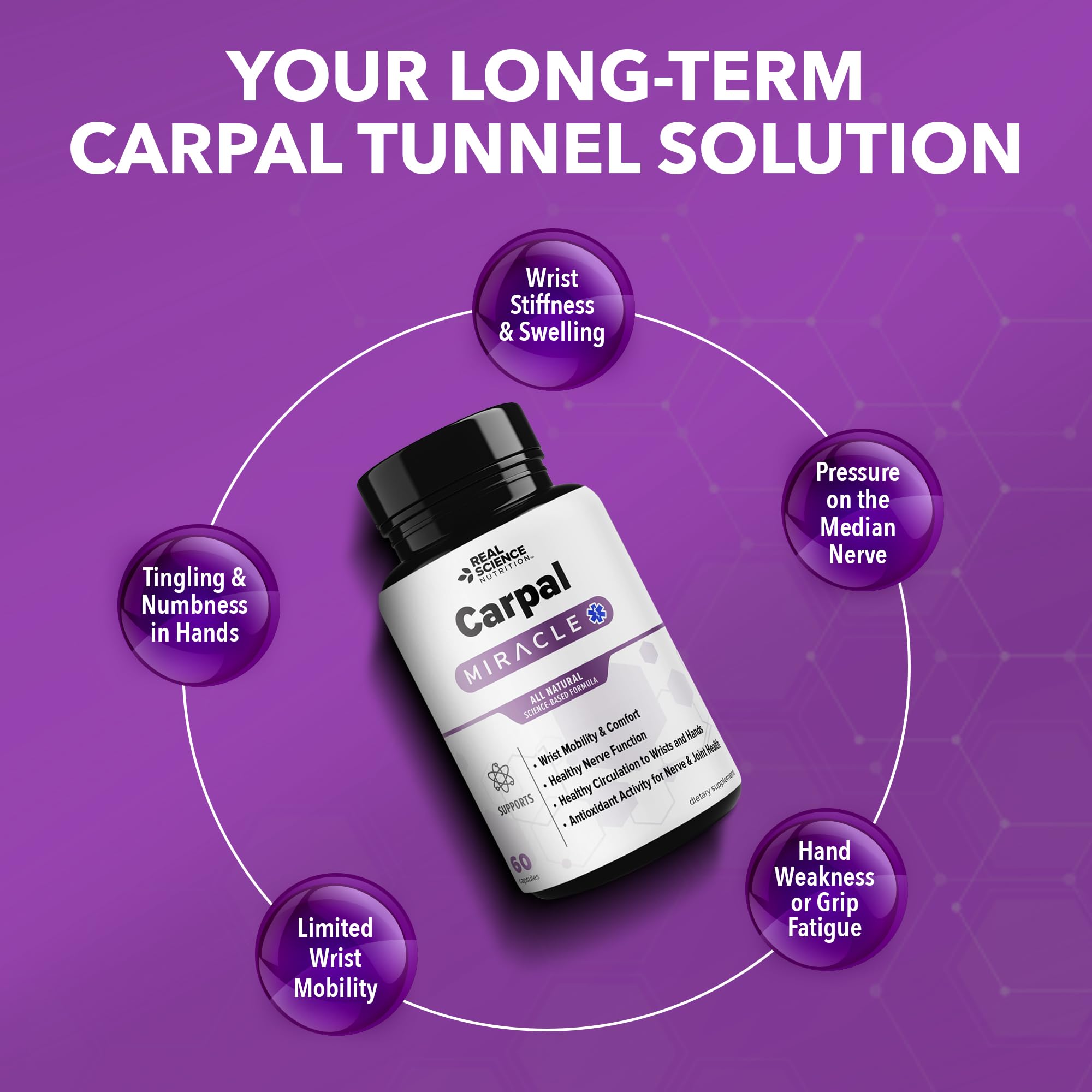 Carpal Miracle label shows vitamins B6, B12, C, D, and K for daily use