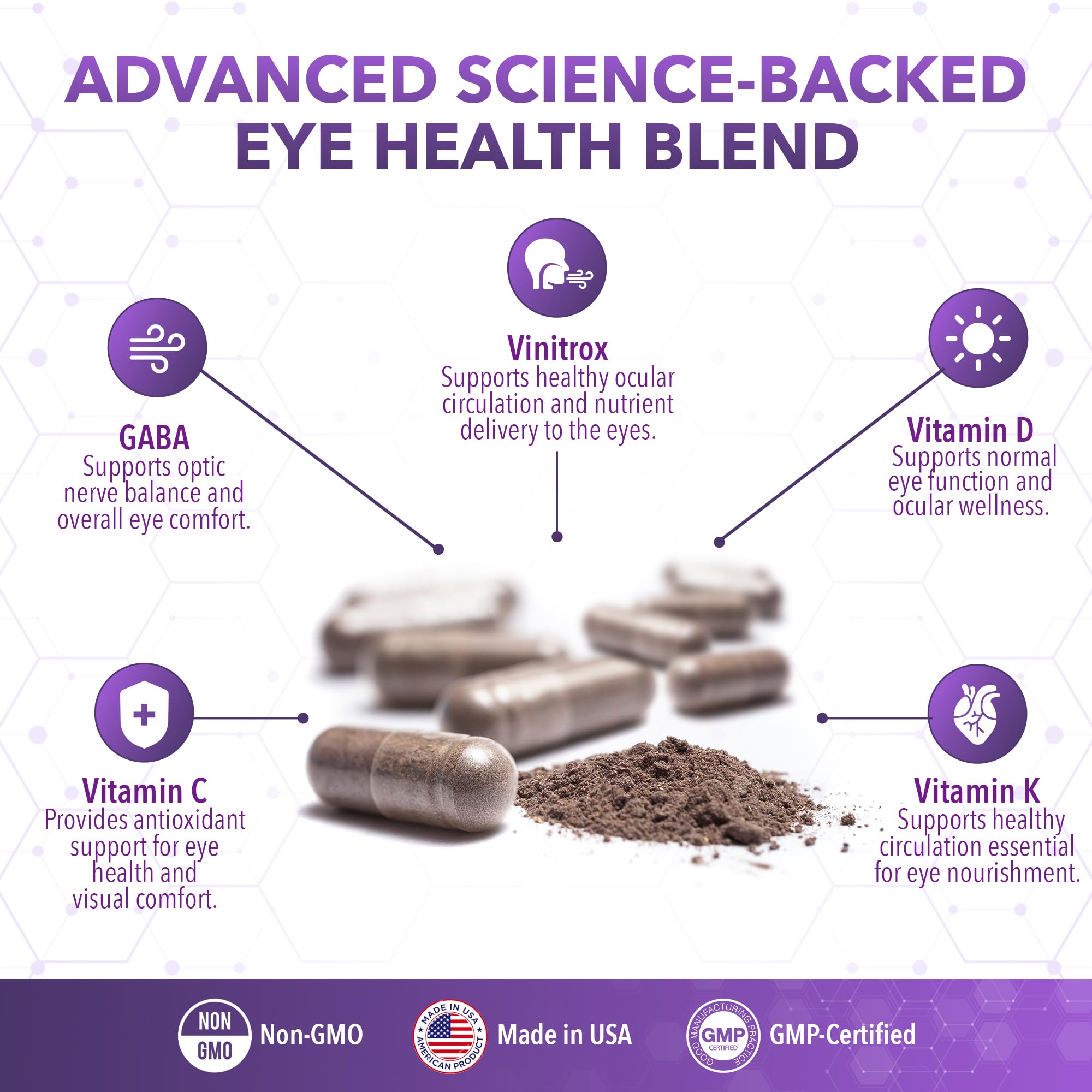 Real Science Glaucomol Miracle label details reveal the vitamin blend for eyes