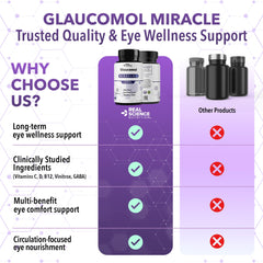 Real Science Glaucomol Miracle near nightstand hints nighttime eye care