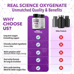 Real Science Nutrition Oxygenate Miracle person exercising shows breath support potential