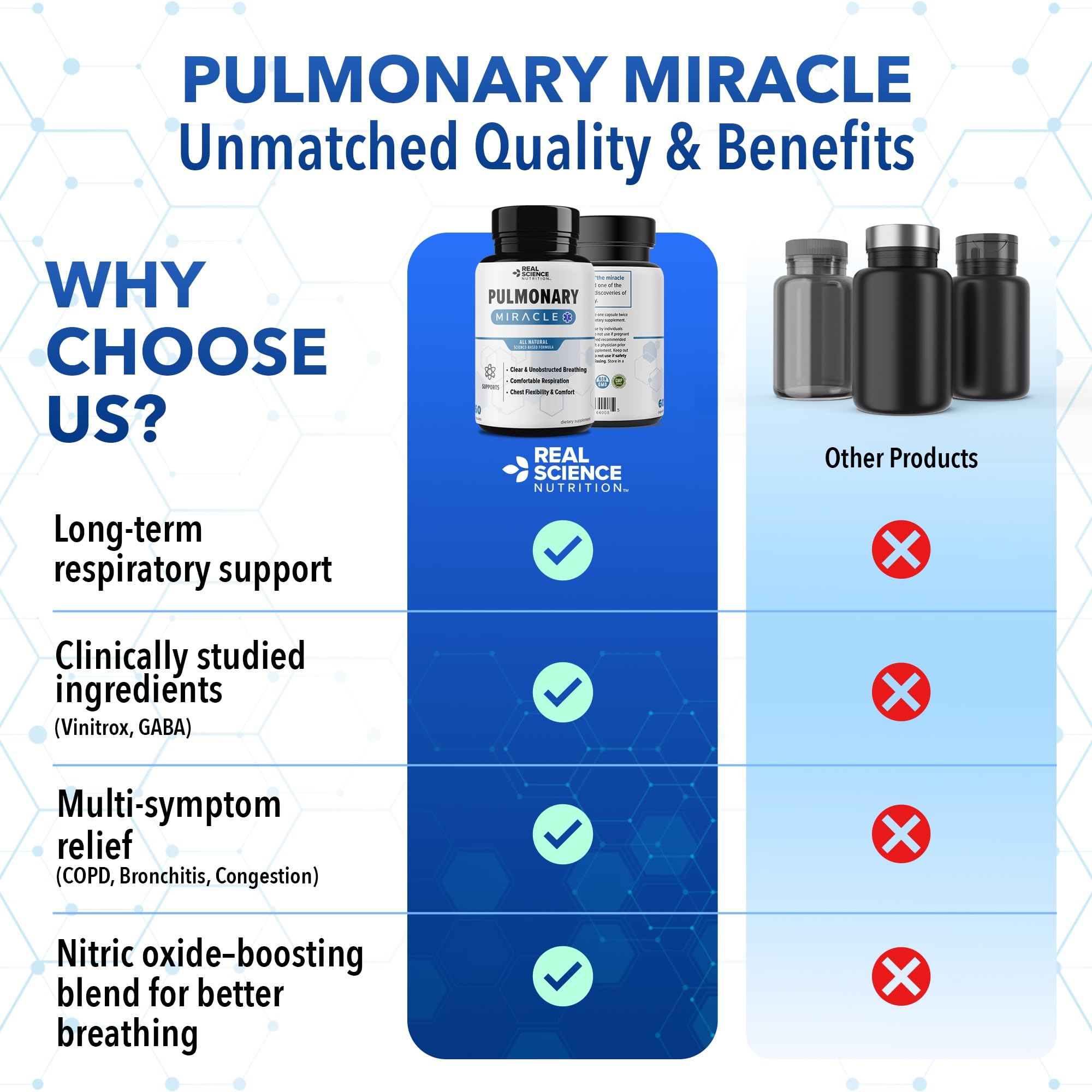 Real Science Nutrition pack of three bottles for extended lung support.