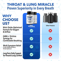 GABA presence in Real Science Throat & Lung Detox capsules emphasizing breathing comfort.