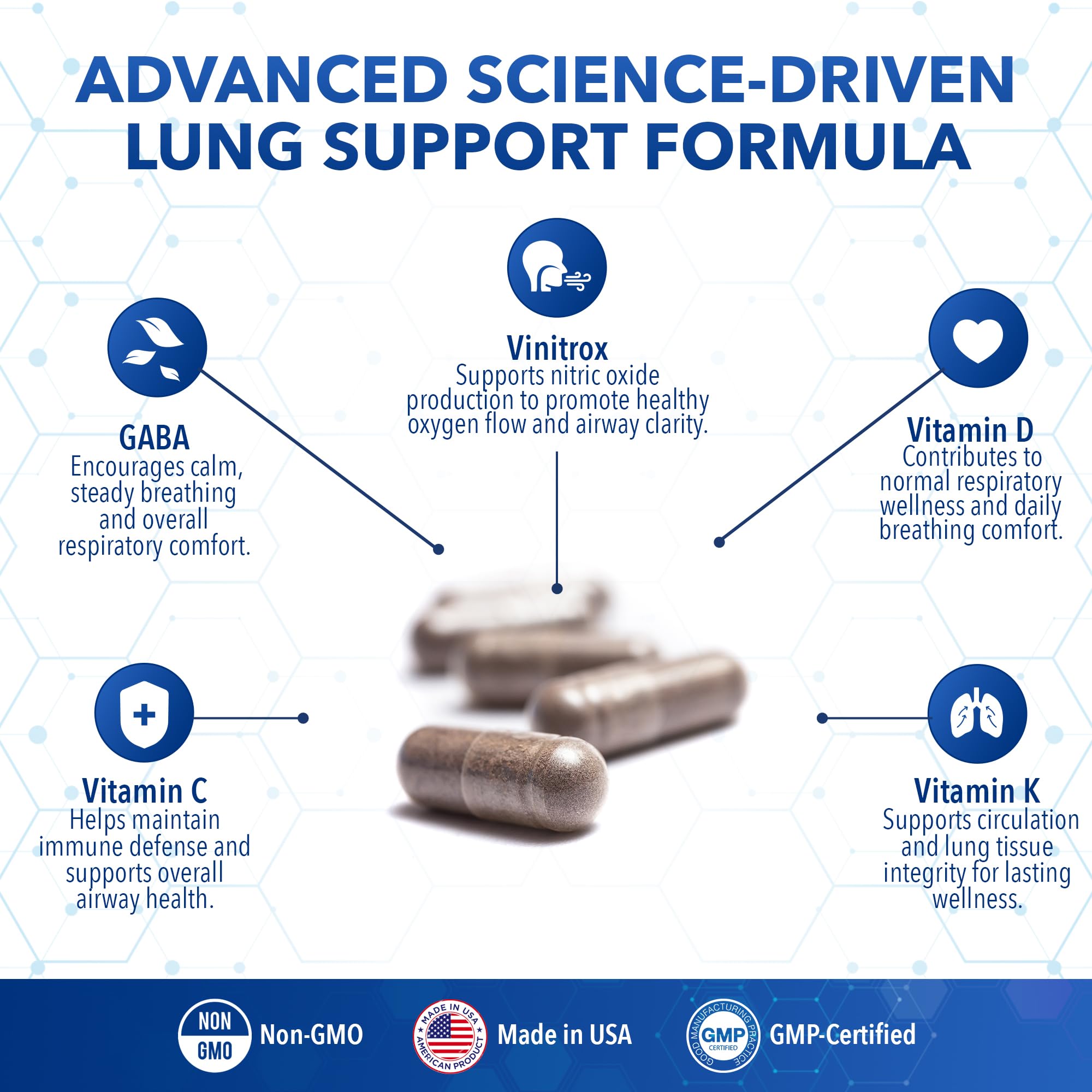 Real Science Throat & Lung Detox USA facility indicating manufacturing in an FDA-registered environment.