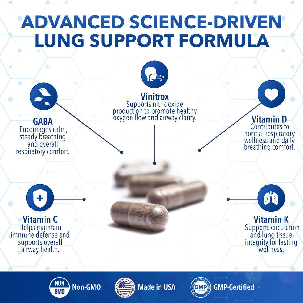 Real Science Throat & Lung Detox USA facility indicating manufacturing in an FDA-registered environment.