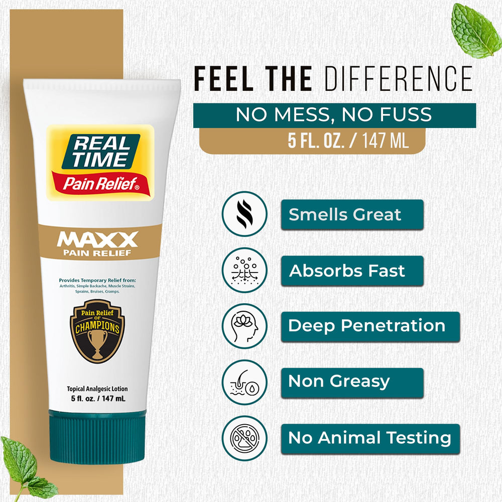 Real Time Pain Relief MAXX texture application showing smooth absorption