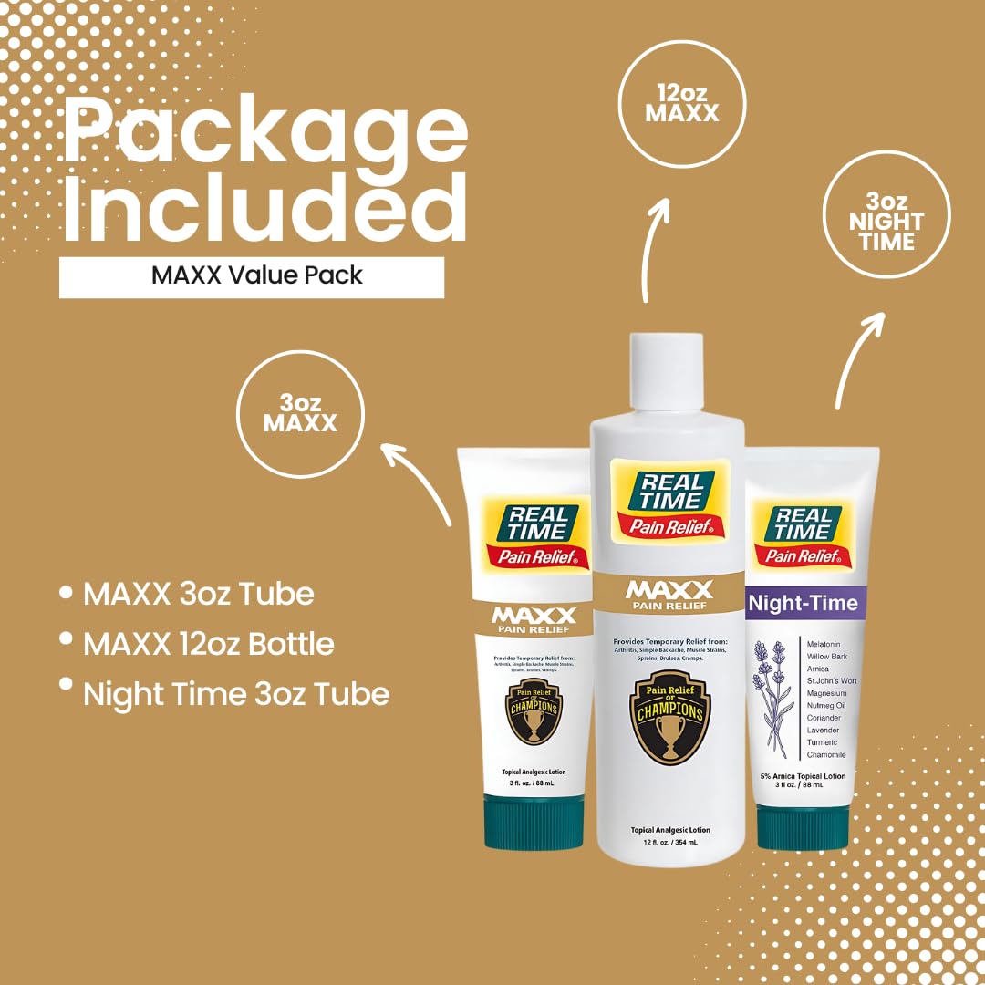 Real Time Pain Relief MAXX tube application ready for quick relief on sore areas