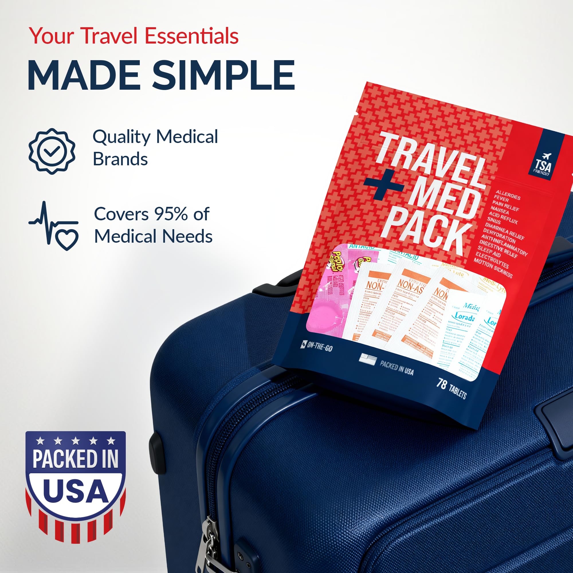 Real Vitamins Travel Medicine Kit compact pouch keeps essentials accessible in carry-on bags.