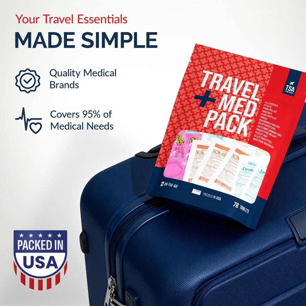 Real Vitamins Travel Medicine Kit compact pouch keeps essentials accessible in carry-on bags.