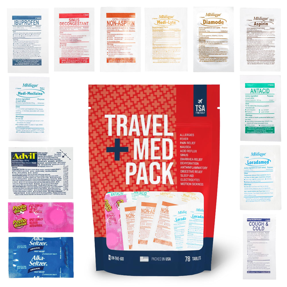 Real Vitamins Travel Medicine Kit contents neatly organized for quick access during trips.