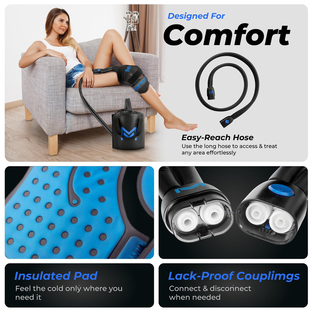 REATHLETE Medifrost elastic straps secure the wrap for steady treatment.