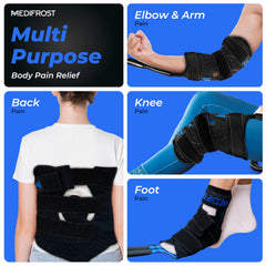 REATHLETE Medifrost portable cold therapy bag enabling on the go treatment anywhere.