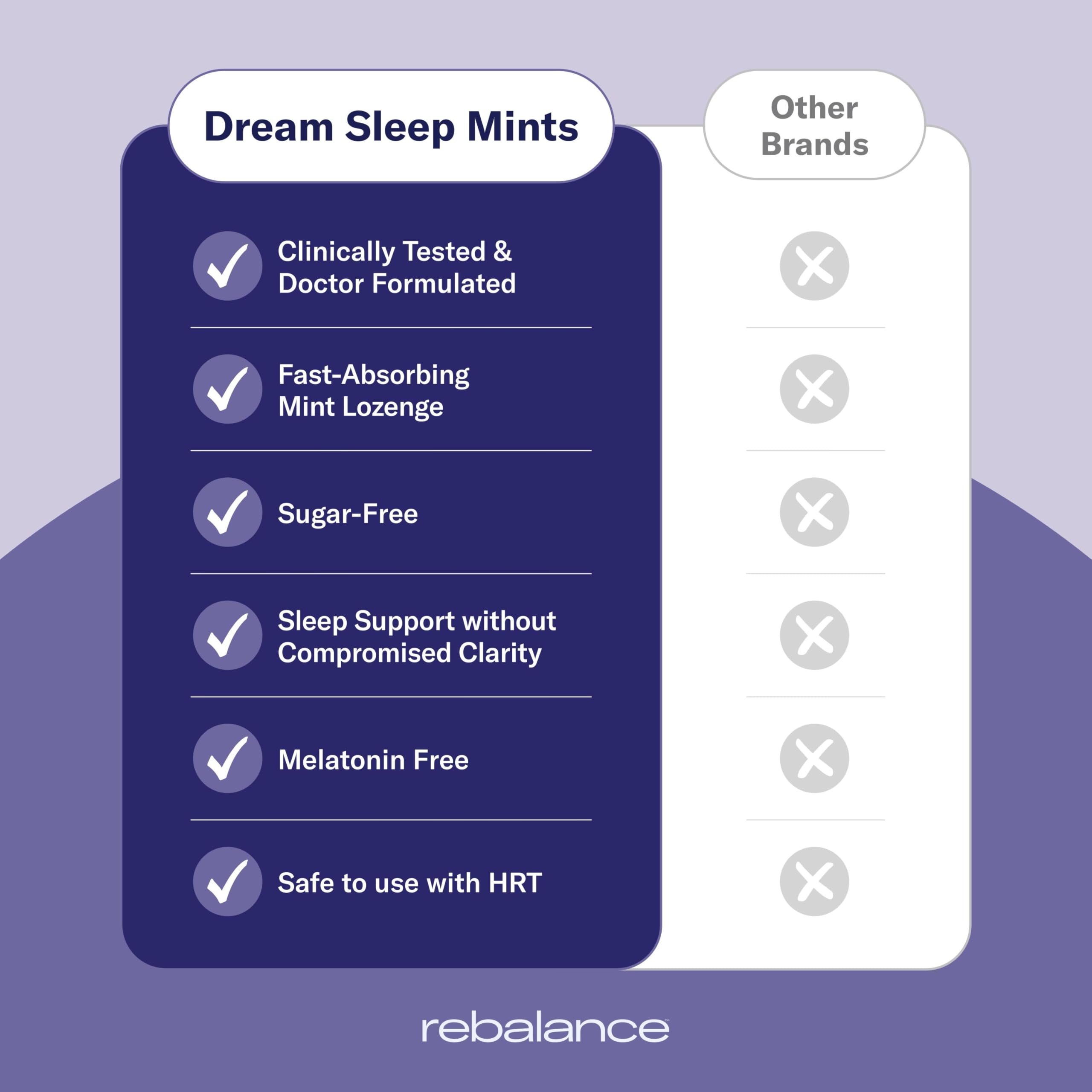 Rebalance Dream on nightstand, quick, water-free relief before bed.