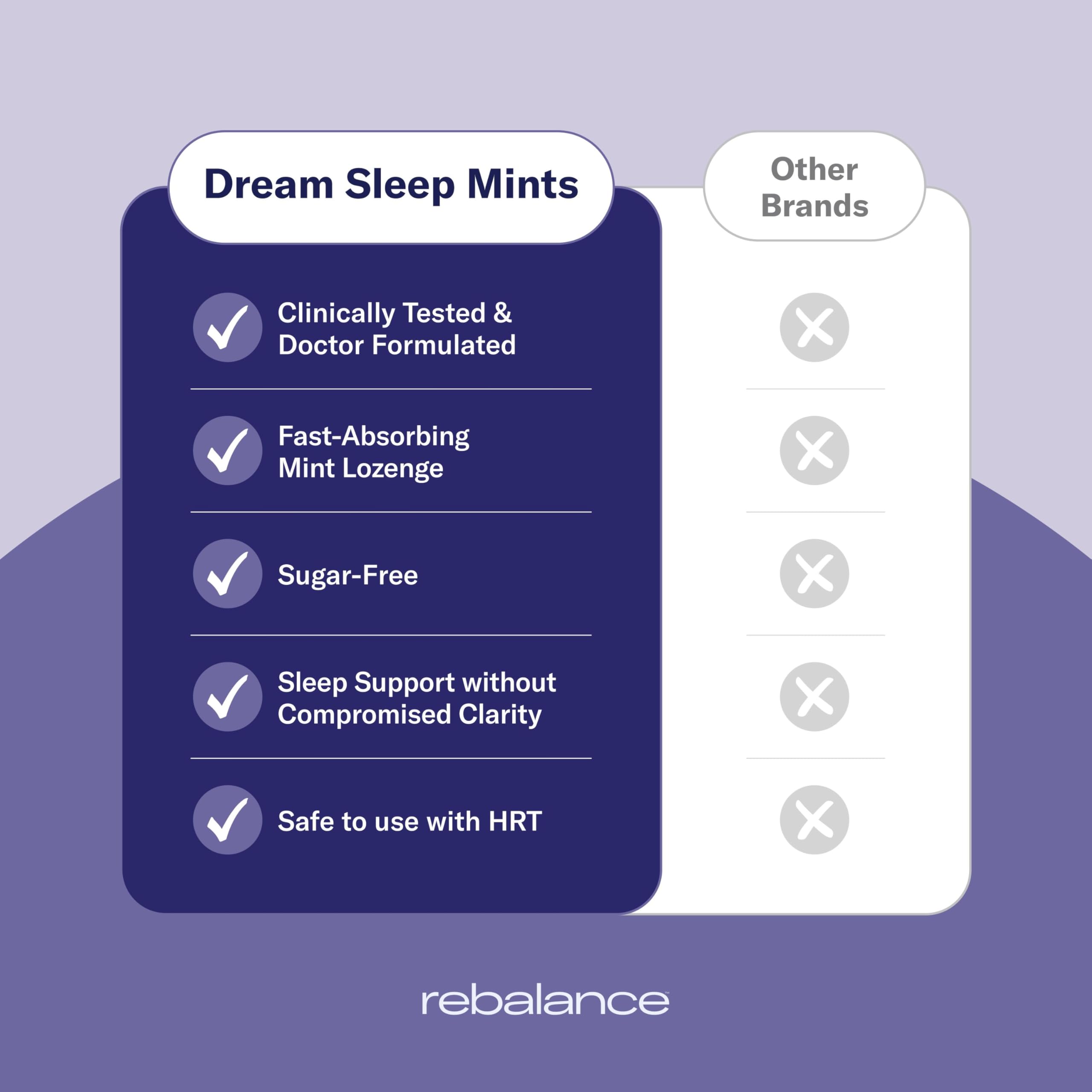 Rebalance Dream near a nighttime routine setup with a mint-ready lozenge