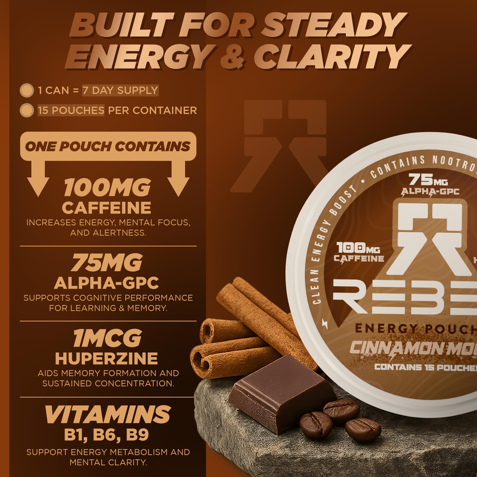 Rebel Nootropic Energy Cinnamon Mocha pouch resting on gums for smooth release
