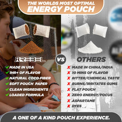 Rebel Nootropic Energy Cinnamon Mocha pouch shown for on-the-go use