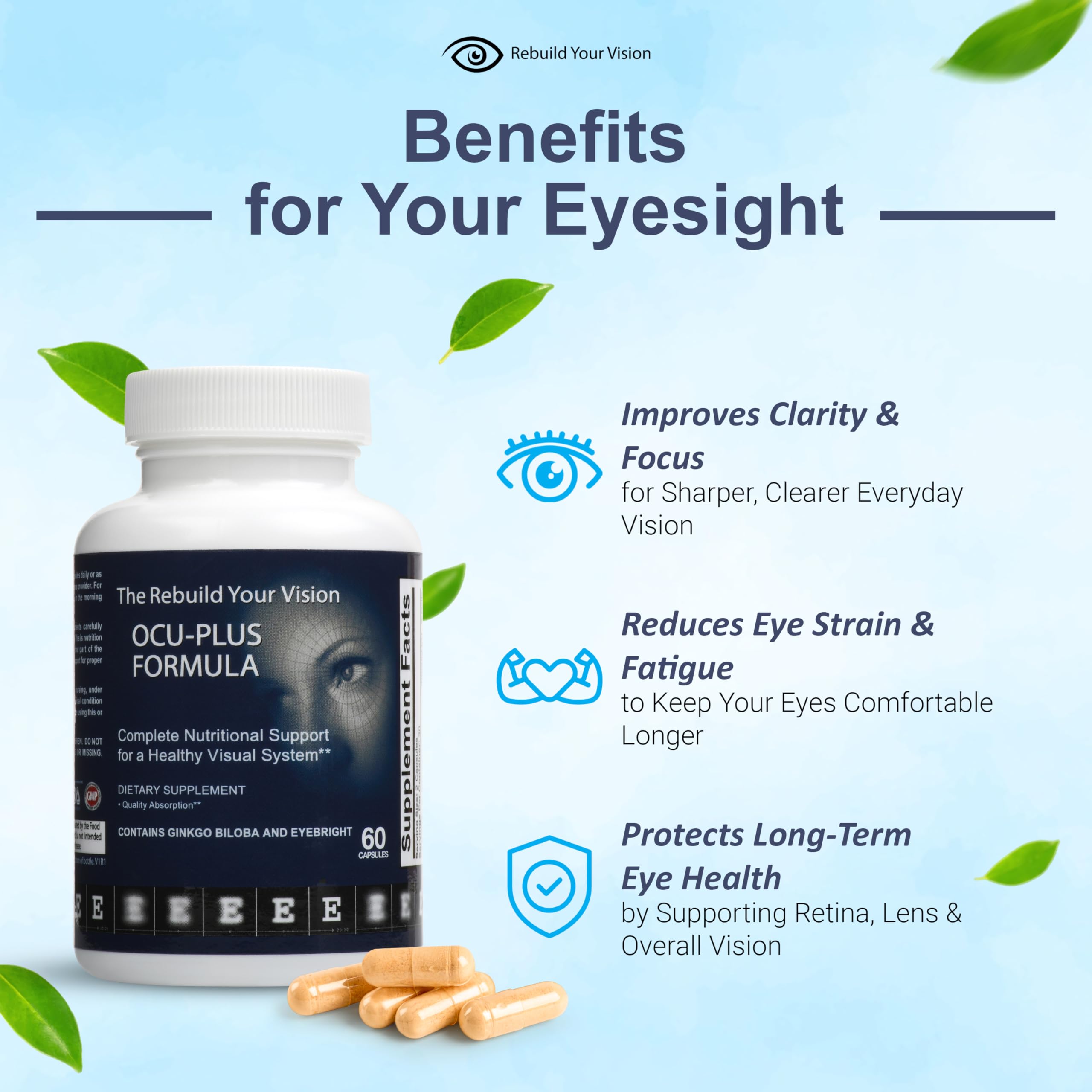 Rebuild Your Vision Ocu-Plus capsules close-up highlighting key nutrients