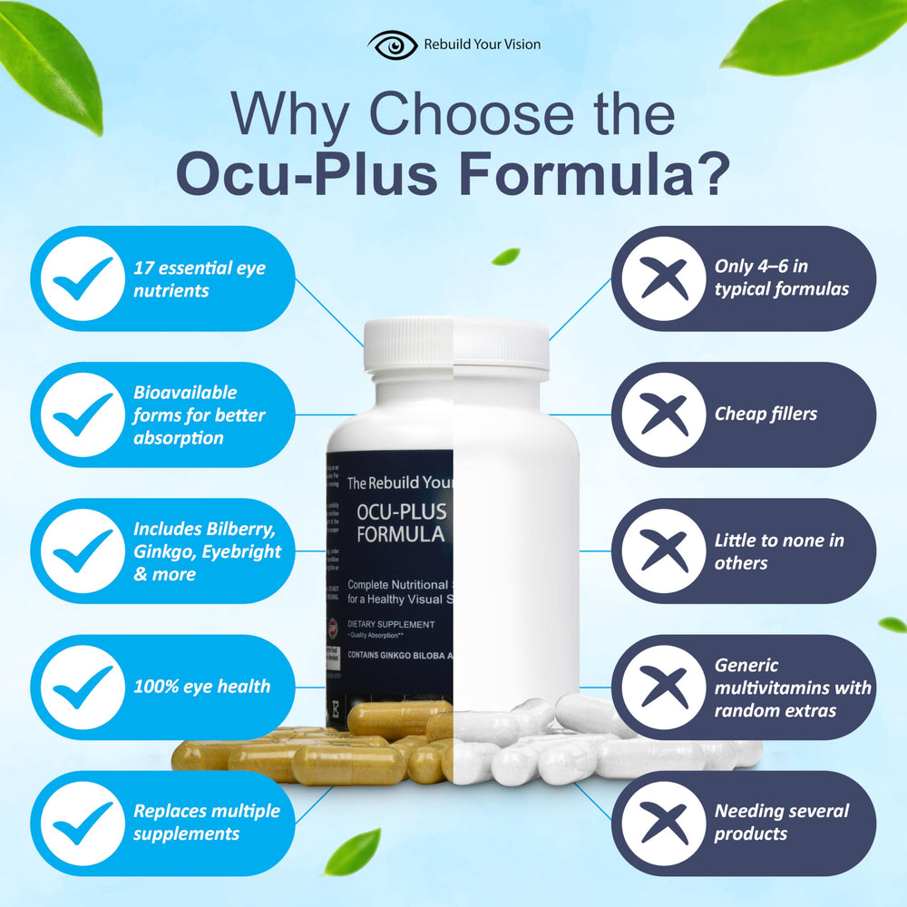 Ocu-Plus formula label details show 17 nutrients