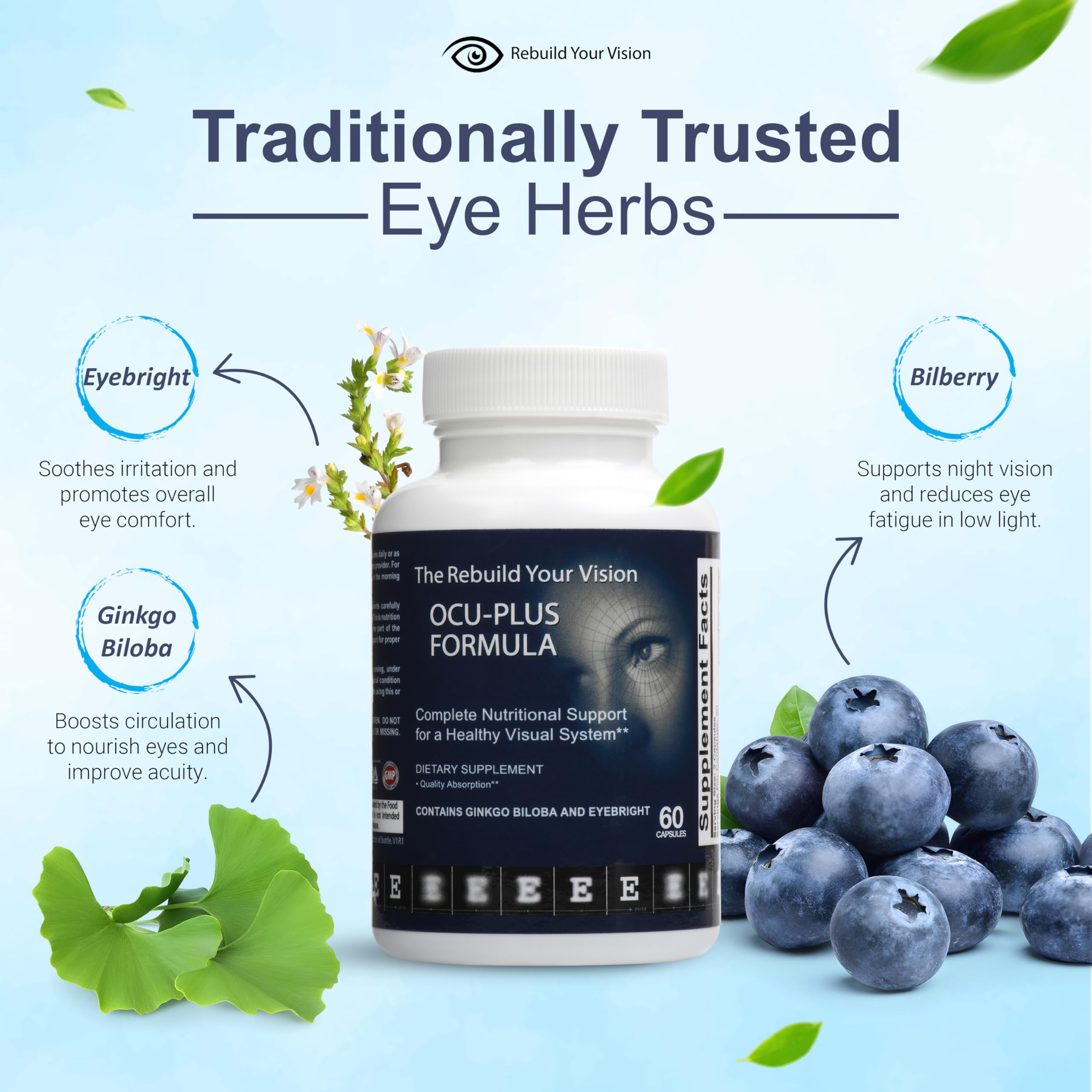 Rebuild Your Vision Ocu-Plus night vision support concept