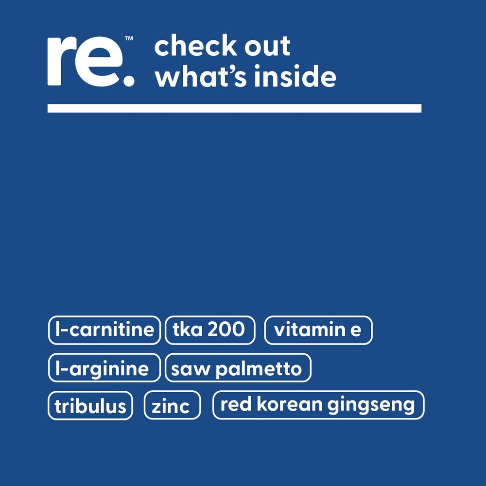 recomnd Man+ dosage chart image suggests simple daily intake