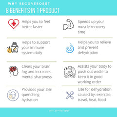 RecoverORS potassium citrate supplement for cramp support during workouts.