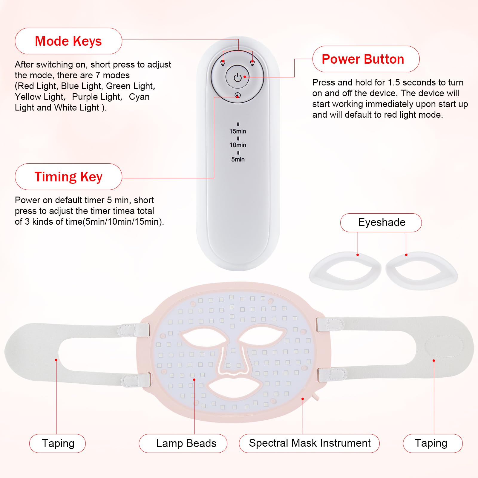Red Mitochondria compact mask suitable for home and travel use.