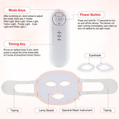 Red Mitochondria compact mask suitable for home and travel use.