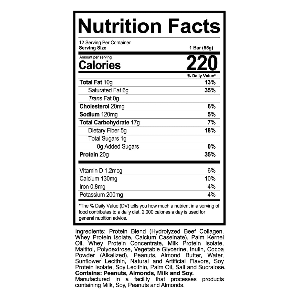 REDCON1 MRE Bar German Chocolate Cake closeup highlights protein per serving