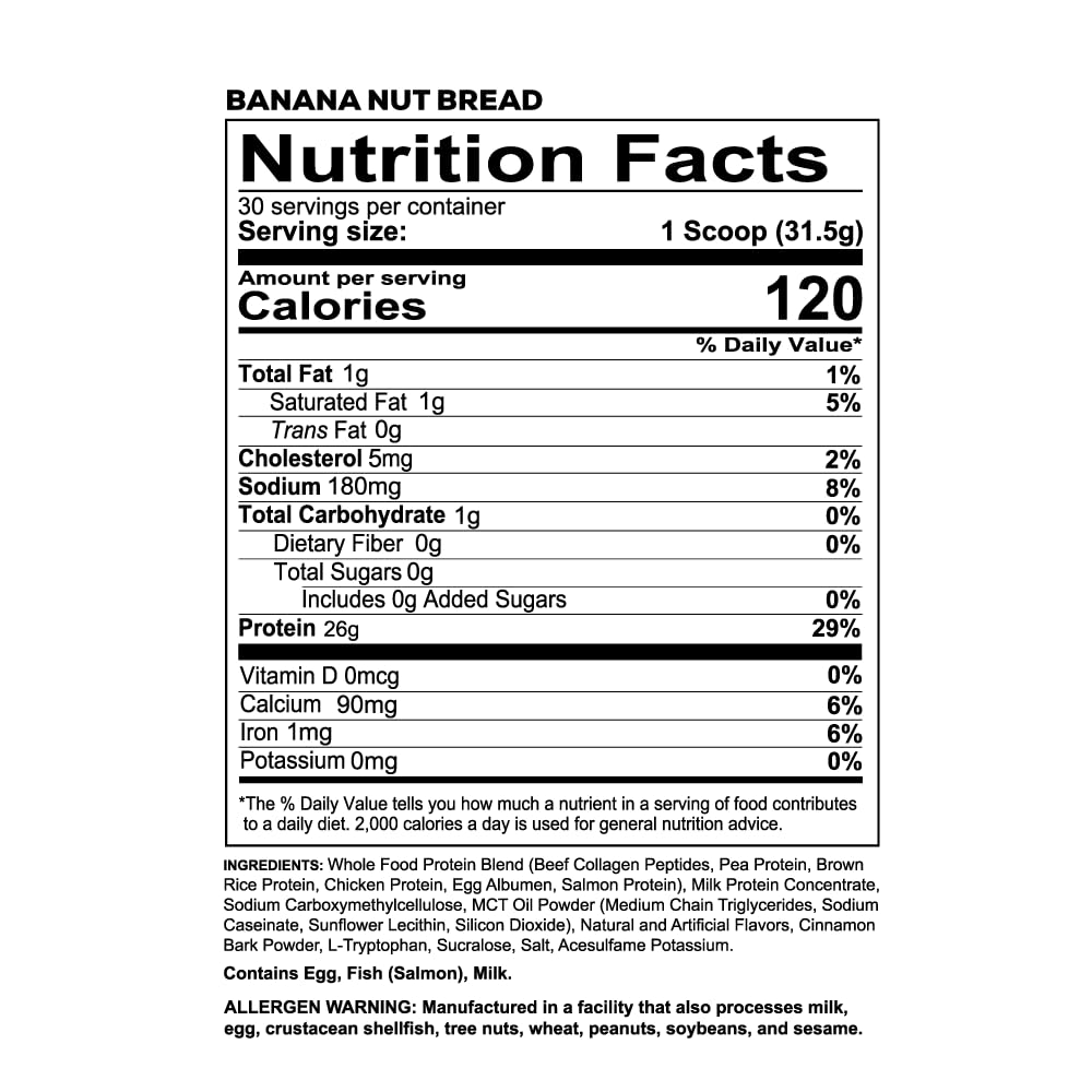 Redcon1 MRE LITE banana nut bread label art highlights clean, transparent nutrition.