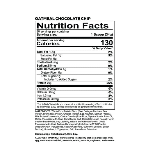 REDCON1 MRE LITE label detail highlights high protein and low sugar