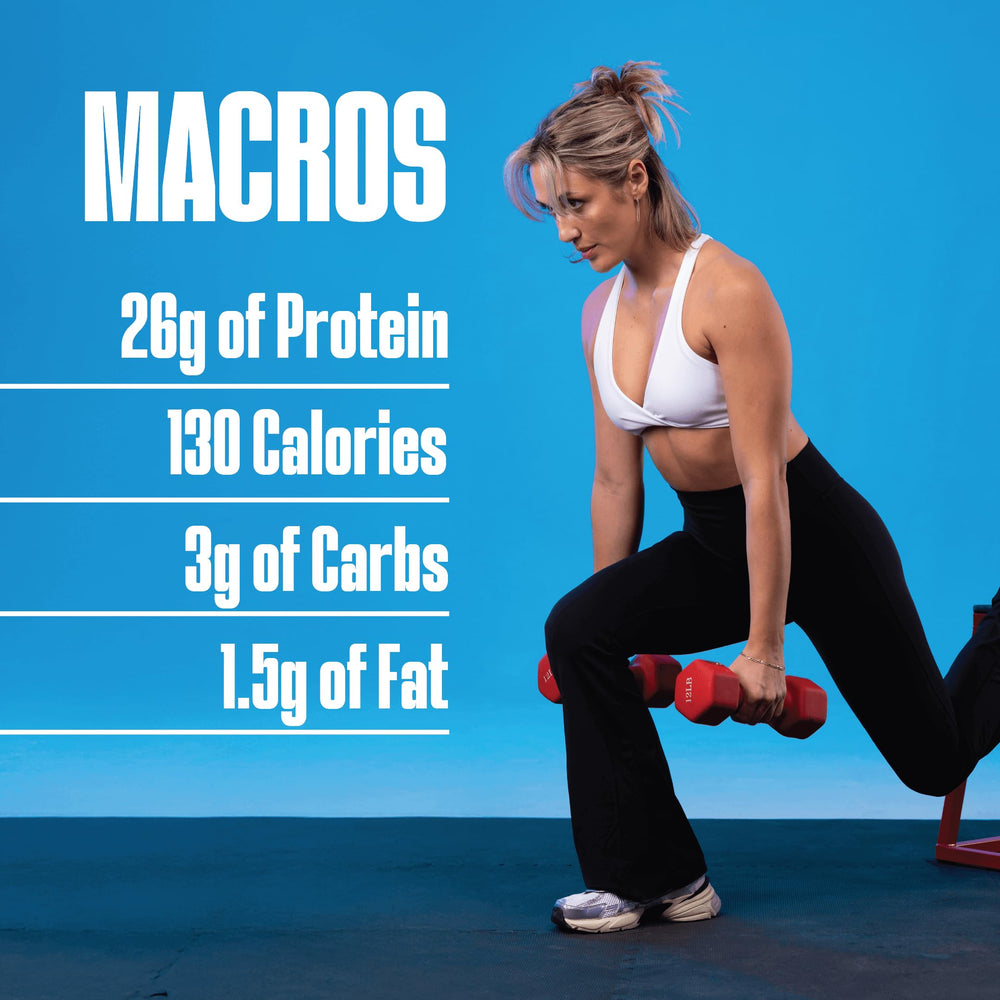 REDCON1 MRE LITE multi-source protein blend illustration.