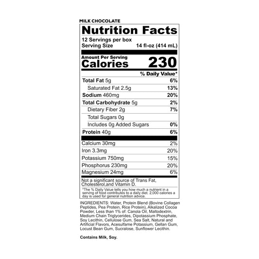 REDCON1 MRE milk chocolate label highlights 40g whole food protein blend.