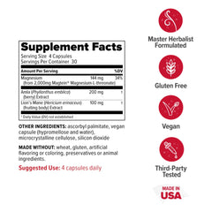Redd Remedies Brain Awakening capsules for easy daily dosing