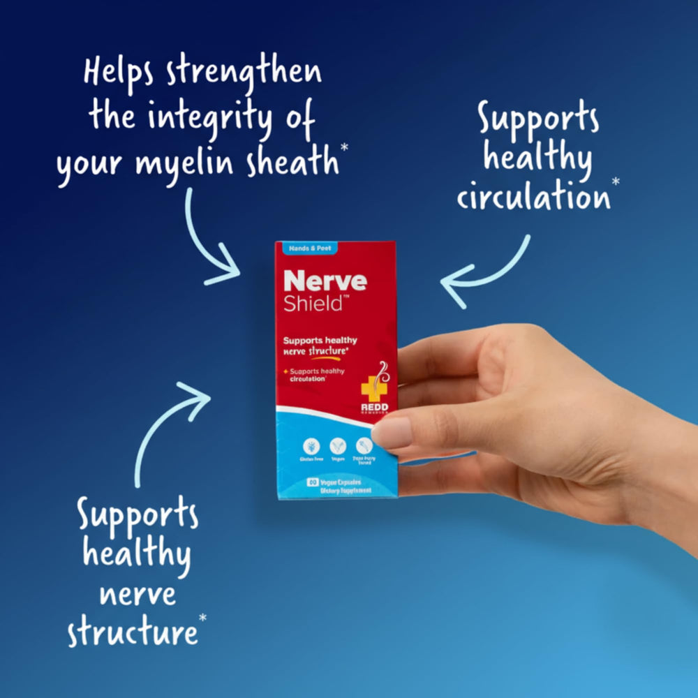 Nerve Shield ingredients panel showing amino acids and vitamins for nerve structure support